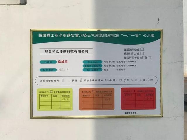 臨城縣環(huán)保督查發(fā)現(xiàn)監(jiān)督員公示牌信息缺失，環(huán)境監(jiān)測責(zé)任待夯實