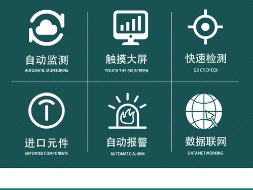 譽天環保三參數型油煙在線監測系統 守護城市環境的智能衛士