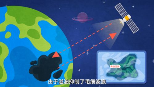 環?？破?| 遙感技術如何賦能水環境監測